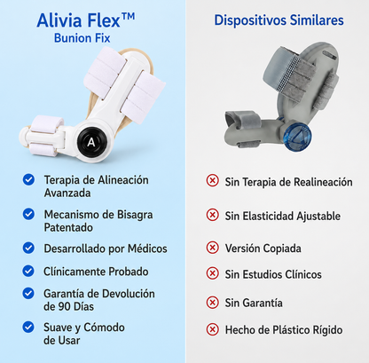 AliviaFlex